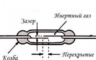 Герко́н (сокращение от «герметичный контакт») — электромеханическое устройство